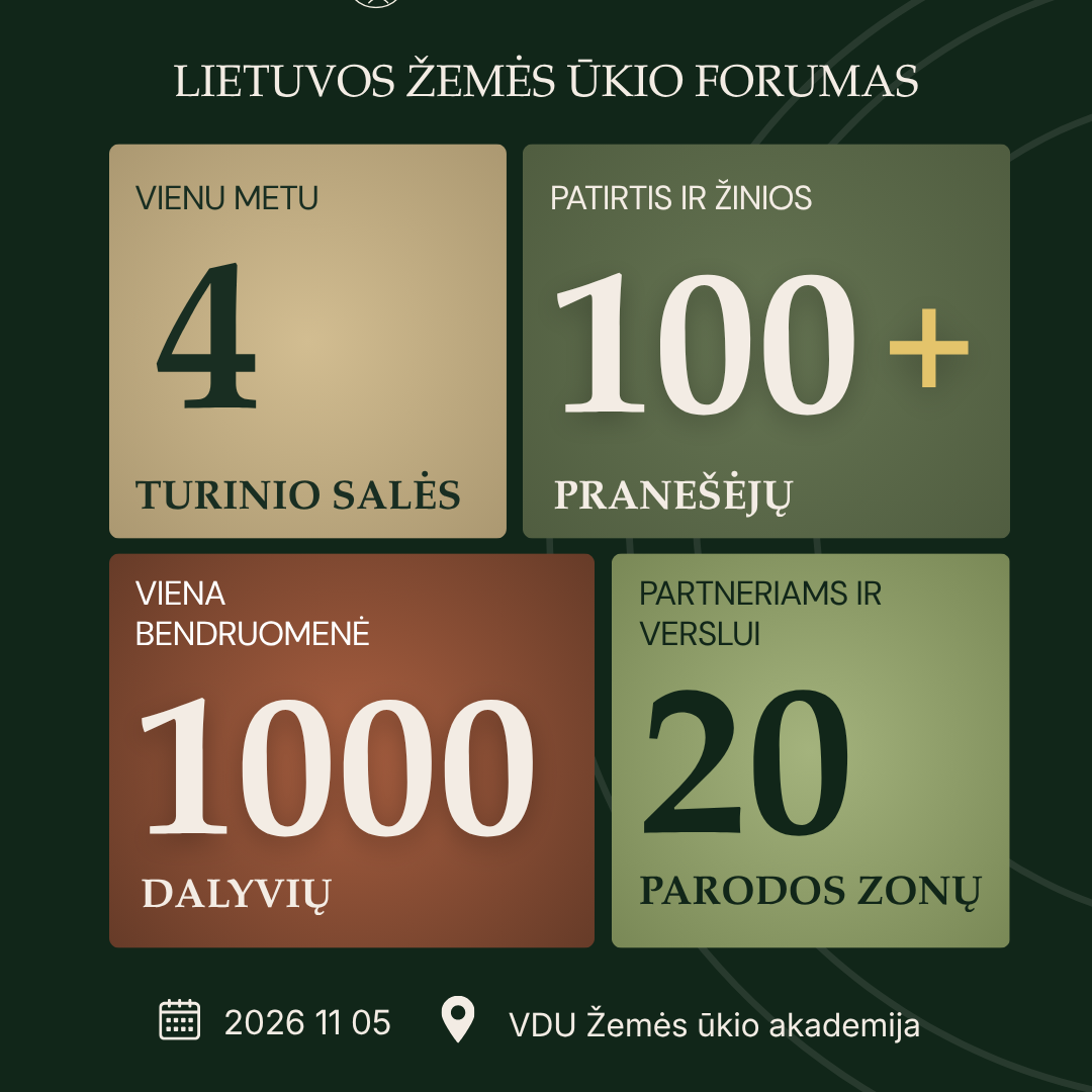 Žemės ūkio forumas