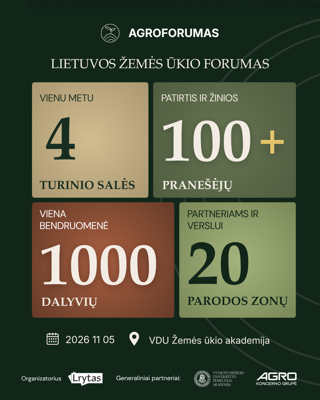 Žemės ūkio forumas